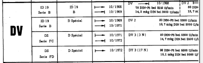 DV_Motoren.png
