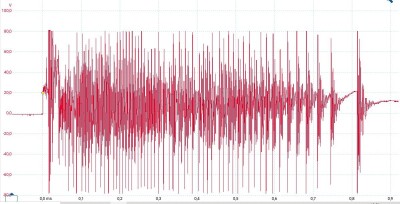 1 Spulenspannung_3V ohne C.jpg